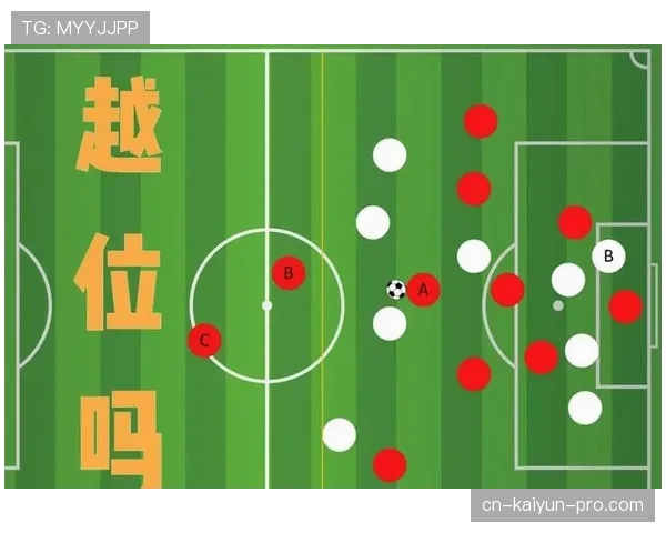 球门球规则：发球位置、对方位置与直接进球判定