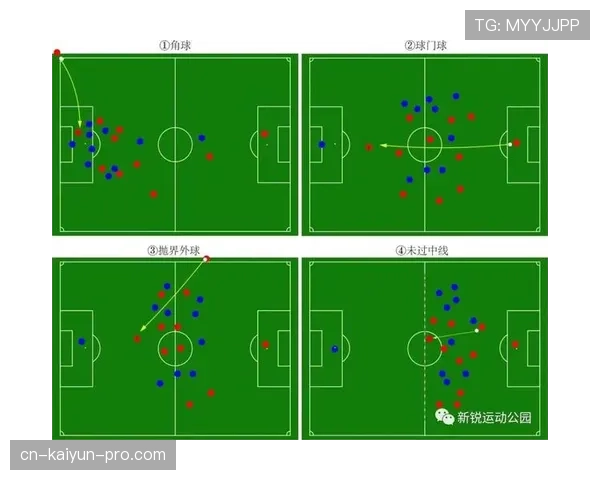 角球规则详解：判罚条件与裁判实际判定标准