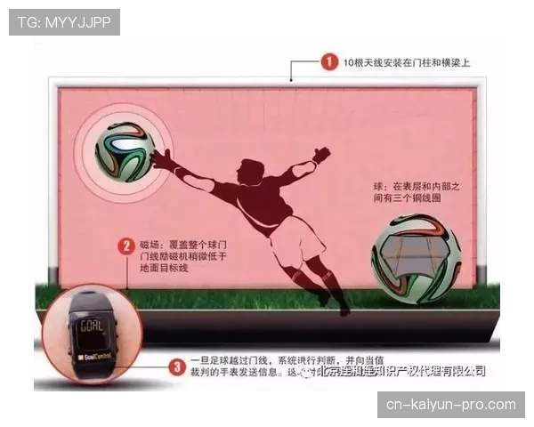 门线技术判定进球的关键条件与裁判判罚流程