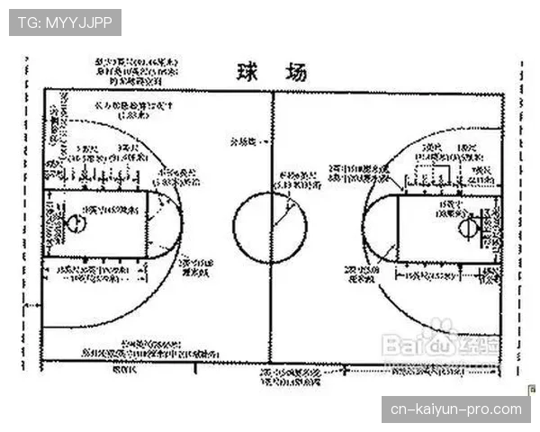 新手必看：篮球走步违例的完整判定与纠正方法