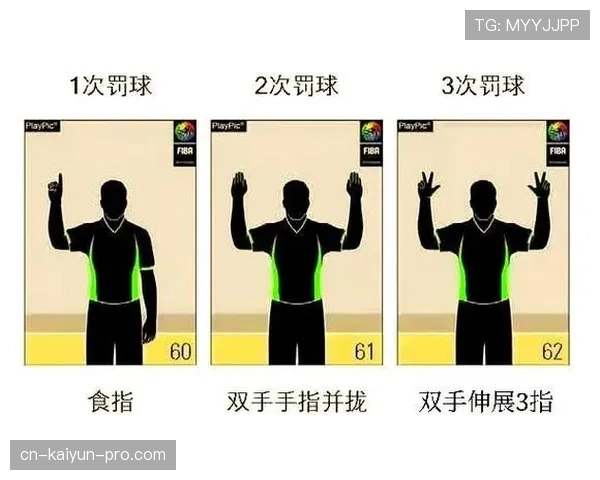 篮球快攻犯规判定规则：深入解析其定义与判罚标准