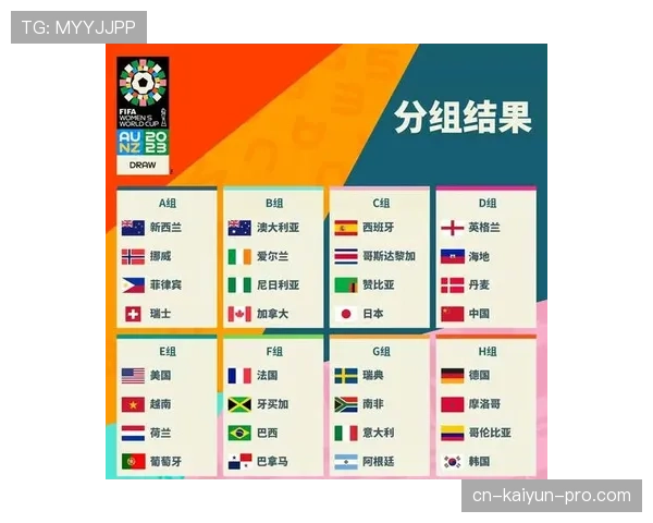 2026世界杯48支球队怎么分组，12个小组的赛制规则是什么