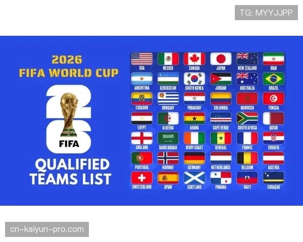 2026世界杯48队如何分组赛制规则详解