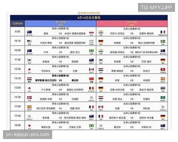 2026世界杯小组第三怎么才能晋级淘汰赛规则详解