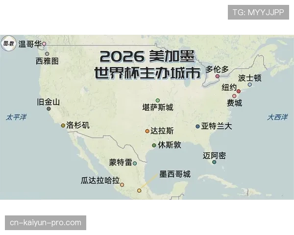 2026世界杯对阵规则怎么算 2026世界杯对阵规则怎么算